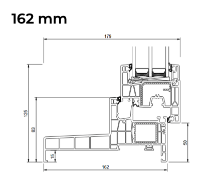 Balkontür IDEAL MD MONOBLOCK 1100x2100 2Fach Verglasung (Anthrazit) – Bild 5